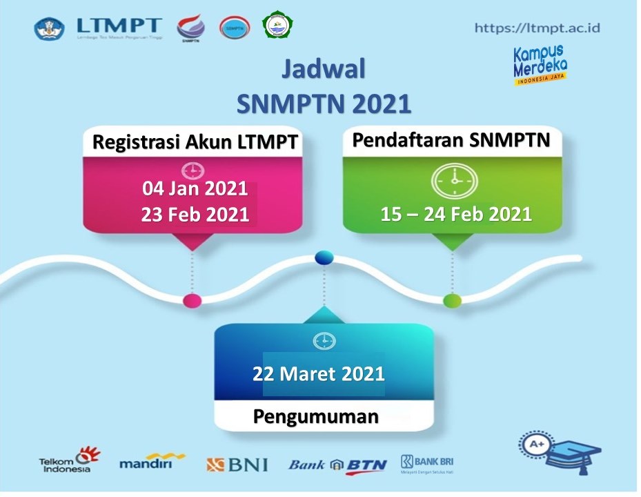 Pendaftaran Mahasiswa Baru Jalur SNMPTN Mulai 15 Februari 2021