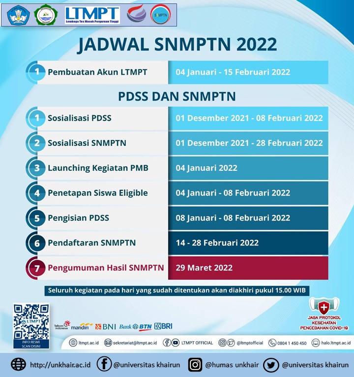 Pembuatan Akun Pendaftaran Mahasiswa Baru Jalur SNMPTN Mulai 4 Januari 2022